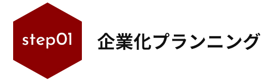 1.企業化プランニング